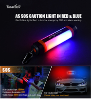 Lampe torche LED multifonctionnelle étanche TANK007 KF3 haute puissance, rechargeable par USB, lanterne ABS pour la chasse en plein air