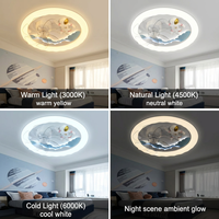 Ventilateur de plafond LED rond de style nordique avec élément astronaute de dessin animé et vitesse de vent réglable pour un confort optimal des enfants