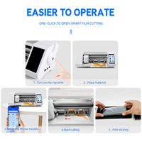 Cortadora de Película Hidrogel para Teléfonos Móviles, Plotter para Protectores de Pantalla de Smartphones