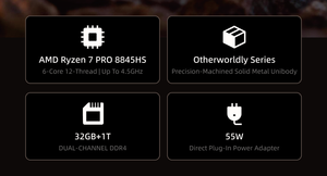 มินิพีซีโฮสต์เพื่อความบันเทิงภายในบ้าน 4K รองรับ HDR, Wi-Fi 6 สำหรับดูหนัง ฟังเพลง และเล่นเกมในห้องนั่งเล่นแบบสบายๆ 0.73-25 โฮม - Product Image 3