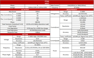 Alimentation à découpage monophasée TTLTE ITECH IT7322 à amplification linéaire 300V/6A/750VA, programmable, pour courant alternatif - Product Image 3