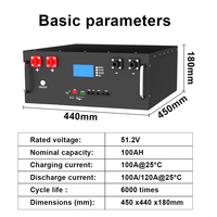 Batterie au lithium-ion Lifepo4 YUNFENG montée sur rack 48V 51.2V 200Ah 314Ah pour système de stockage d'énergie domestique