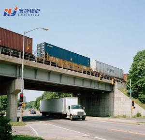 DDP ตัวแทนจัดส่งสินค้าจีนไปยังซาอุดิอาระเบีย UAE kuwait omanania ddu LCL FBA - Product Image 1