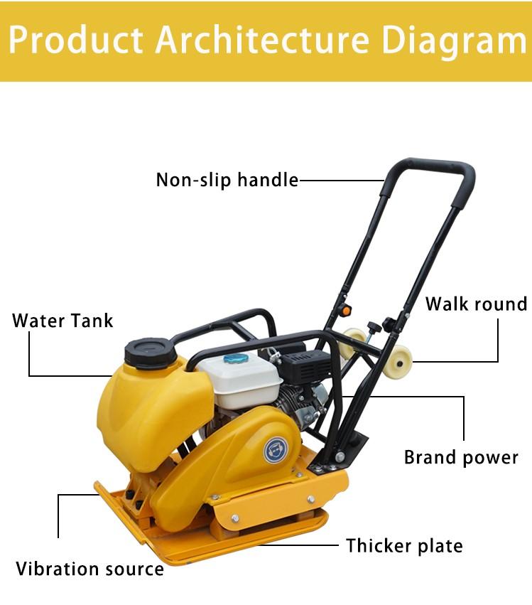 C90T mini small plate compactor Products from Henan Xingshengda