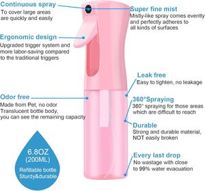 6.8oz 200ml PET <strong>Pink</strong> Continuous <strong>Spray</strong> Plastic Bottles Empty Water Hair <strong>Spray</strong> Bottles Fine Mist for Skin Care Showering Pets - Product Image 3