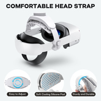 Nouveau support de bandeau en ABS blanc DEVASO Meta 2024 pour casques VR 3/2/BoboVR S3 Pro M3 Elite
