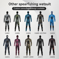 DIVESTAR Setelan Atasan dan Celana 3mm CR Neoprene Tahan Air Berlapis Titanium untuk Spearfishing, Pria dan Wanita