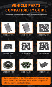 HongYang, precio al por mayor, conjunto de ventilador de refrigeración Oem 38610-68A-A01, condensador de radiador de CA automático para Honda <span class=keywords><strong>Civic</strong></span> <span class=keywords><strong>2022</strong></span> 2023 - Product Image 4