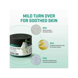 Crema Facial Exfoliante Aha Para Piel Normal a Mixta, Eliminación Suave de Células Muertas y Sebo con Crema - Product Image 2