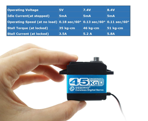 มอเตอร์เซอร์โว RC แบบไร้แกน แรงบิดสูง 45 กก. สำหรับการบังคับเลี้ยวที่แม่นยำ - Product Image 6