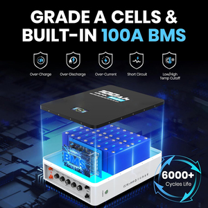 แบตเตอรี่ลิเธียมไอออนแบบติดผนัง US Stock Powerwall 10kWh 51.2V 200Ah พร้อมระบบควบคุม BMS มาตรฐาน UL9540 สำหรับเครื่องใช้ไฟฟ้าภายในบ้าน HED-power - Product Image 5