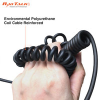 Microphone à distance filaire léger RSM100 pour talkies-walkies Icom IC-V8/V80 IC-F14/15, connecteur XLR filaire portable