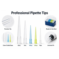 Embouts de pipette stériles Clear Blue 1 ml 10 µl-1000 µl
