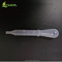 Pipette jetable en plastique PE Ecannal de 1,5 ml pour le transfert de liquides, les laboratoires scientifiques, l'art DIY, la peinture à l'aérographe, le vermifuge pour animaux de compagnie