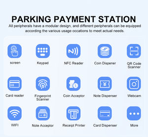 Kiosque <span class=keywords><strong>de</strong></span> paiement <span class=keywords><strong>de</strong></span> stationnement à écran tactile / dépôt Kiosque <span class=keywords><strong>de</strong></span> paiement <span class=keywords><strong>de</strong></span> stationnement en libre-service / distributeur <span class=keywords><strong>de</strong></span> tickets <span class=keywords><strong>de</strong></span> stationnement - Product Image 6