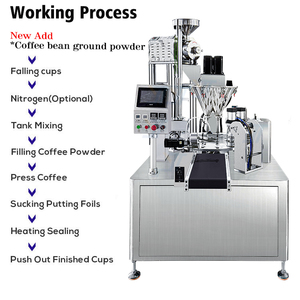 Tốc Độ Cao Cà Phê Tự Động Viên Nang Nhựa Pod Cup Làm Gói Máy <span class=keywords><strong>Nespresso</strong></span> Bột Cà Phê Mài Điền Niêm Phong Máy - Product Image 4