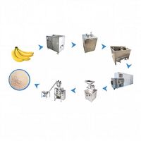 Productielijn voor plantainbananenchips, drogen, malen, groene bananen schillen, plantainpoeder en meel maken.