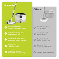 Homettler Awarded Ensemble serpillière et seau transparent avec séparation eau propre/eau sale et essoreuse intégrée pour sols secs/humides à domicile