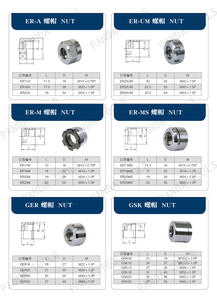 صامولة تثبيت عالية الدقة من نوع ER <span class=keywords><strong>UM</strong></span> لحامل أداة r CNC طحن الرمل التفجير - Product Image 5
