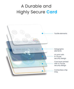 Tarjetas de Votante Personalizadas y Seguras de Policarbonato para DPI, Registro de Votantes, EVM, UNDP a Gran Escala - Product Image 3
