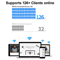 Router Celular Gigabit 5G ZBT OpenWrt, Módem 4G LTE, WiFi 6 Inalámbrico de 3000 Mbps, Tarjeta SIM, CPE, ROHS, 1000 Mbps, QoS, para Vehículos y Autocaravanas