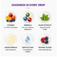 Complément alimentaire liquide multivitaminé et multiminéral pour enfants, spectre complet, pour la croissance quotidienne et le bien-être des enfants.