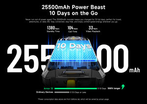 Teléfono Inteligente 4G de 6.95'' con Cámara Frontal de 32MP, Carga Rápida de 66W, Android 15, Teléfono Resistente G100 con Linterna de Camping, 12+512GB, Ulefone Armor 33 - Product Image 6