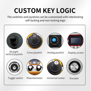 Control Remoto Inalámbrico con Joystick para Grúa de Camión con Seis Motores de Embrague - Product Image 5