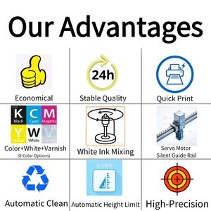 Imprimante UV à plat A3 avec tête d'impression double Epson DX7, capable d'imprimer sur acrylique, papeterie, bouteilles, articles promotionnels DIY - Product Image 4