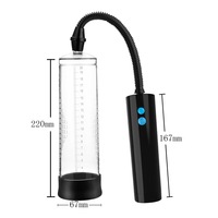 Scarletsin P-9 CANWIN Elektrische Automatische USB-Aufladbare Silikon Wasserdichte Saugpumpe mit Smart-Griff Größe S Penispumpen-Set