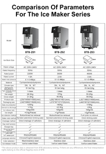 BTB Cube <b>Ice</b> <b>Maker</b> with Continuous <b>Ice</b> Making Household Use Stainless Steel Housing - Product Image 6