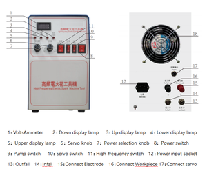 Machine à étinceler électrique haute fréquence 1000W - Product Image 5