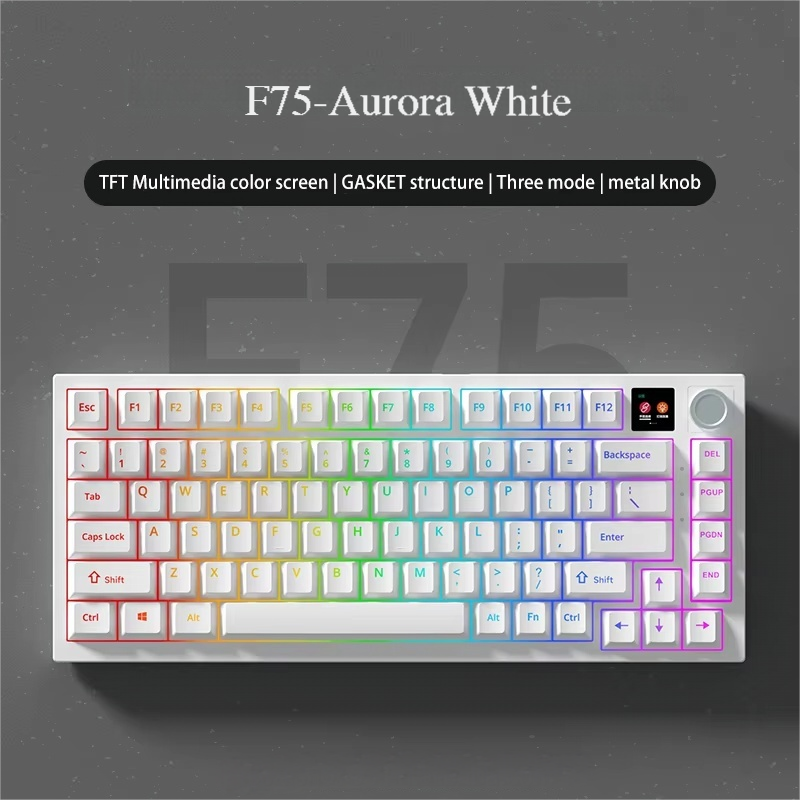 Aurora White - Tea Axis