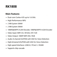 Chip Rockchip RK1808 SoC con Doble NPU de IA Cortex-A35, 3TOPS, Códec de Video 1080P, FCCSP420LD BGA para Visión Inteligente