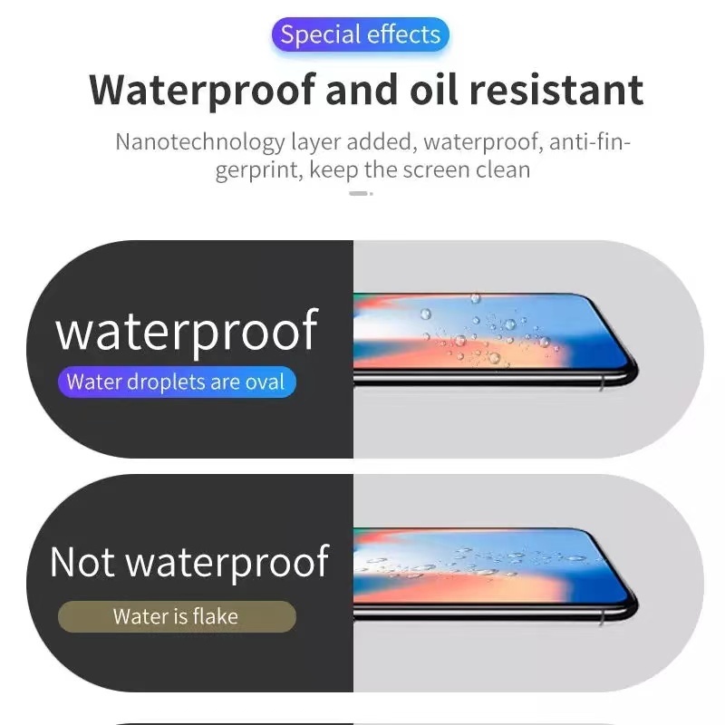 Anti Spy Silk Screen Prints Phone Accessories for iPhone 17- 13 Pro Max Tempered Glass Privacy Screen Protector Film · image 6