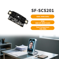 Module de caméra à double objectif avec capteur CMOS SC2356 personnalisable, 30FPS WDR 2MP 1080P TOF, reconnaissance faciale 3D pour système de vision 3D