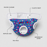 OKPET HERE Culottes absorbantes lavables et réutilisables pour chienne, avec taille ajustable, pour la période de chaleur, accessoires pour chien OEM ODM