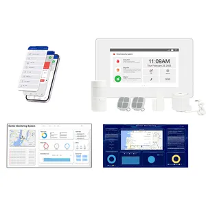 2024 Latest Home and Business Security Alarm System Remote Operation