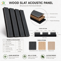 Panneau acoustique en feutre PET avec lattes décoratives en MDF pour l'absorption acoustique et la décoration murale intérieure dans les espaces commerciaux