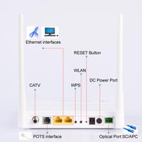 Unit kerja baru optik Dual Band 1GE + 1FE + VOIP + CATV Gpon Ont Router Xpon Onu produsen grosir