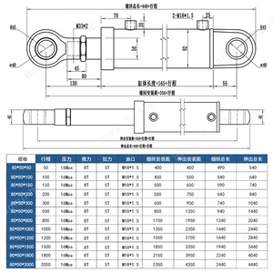 Suministro Directo de Fábrica: Cilindros Hidráulicos de 8 Toneladas (8T) Personalizables, de Una o Dos Orejetas, con Carrera Ajustable y Garantía - Product Image 2