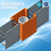 Nuevo Tipo de Caja de Tuberías de Acero Jiangsu Litewei, Ensamblaje Rápido para Apuntalamiento de Tuberías en Proyectos de Renovación de Tuberías Urbanas