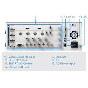 Generador de Señal de Video Chroma 8K Modelo 2238 HDMI 2.1 4K60Hz Compatible con Generador de Señal de TV - Product Image 3