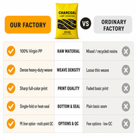 Sac en PP tissé personnalisé, multi-usages, robuste, résistant à l'humidité et imperméable, imprimé flexo, certifié ISO9001, pour charbon, riz, aliments pour animaux et céréales