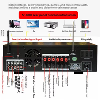 Amplificateur de karaoké domestique 5.1 canaux 1500W bleu SR-8800 avec télécommande numérique coaxiale haute puissance, système audio HiFi