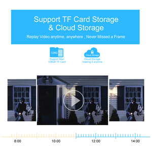 كاميرا مراقبة خارجية V380 PRO مع كشف الحركة وإضاءة LED وعدسة مزدوجة بدقة 4 ميجابكسل وتقنية GSM ذكية وخاصية PTZ وشبكة الجيل الرابع - Product Image 5