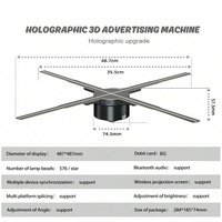 Expédié depuis les États-Unis – Ventilateur holographique 20 pouces (50 cm) avec effets 3D époustouflants – En stock maintenant – Outil de marketing créatif pour cafés et restaurants