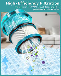 <span class=keywords><strong>Accesorio</strong></span> de Repuesto <span class=keywords><strong>para</strong></span> el Hogar Compatible con <span class=keywords><strong>Dyson</strong></span> V16 Detect Fluffy Filter, Accesorios <span class=keywords><strong>para</strong></span> Aspiradora - Product Image 2
