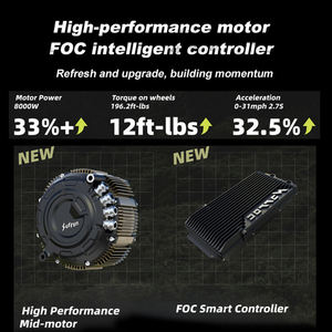 Excelente Servicio al Cliente 2026 Bicicleta Eléctrica de Montaña de 8000W Surron Light Bee 60V 40AH Motocicleta Eléctrica para Adultos Bicicleta Eléctrica Todoterreno - Product Image 4