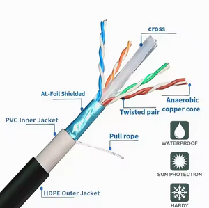 Harga Pesanan massal kabel luar ruangan kucing <span class=keywords><strong>5</strong></span> kucing 5e 24AWG tembaga CCA UTP FTP <span class=keywords><strong>SFTP</strong></span> Cat6 kucing 6 kabel jaringan - Product Image 4